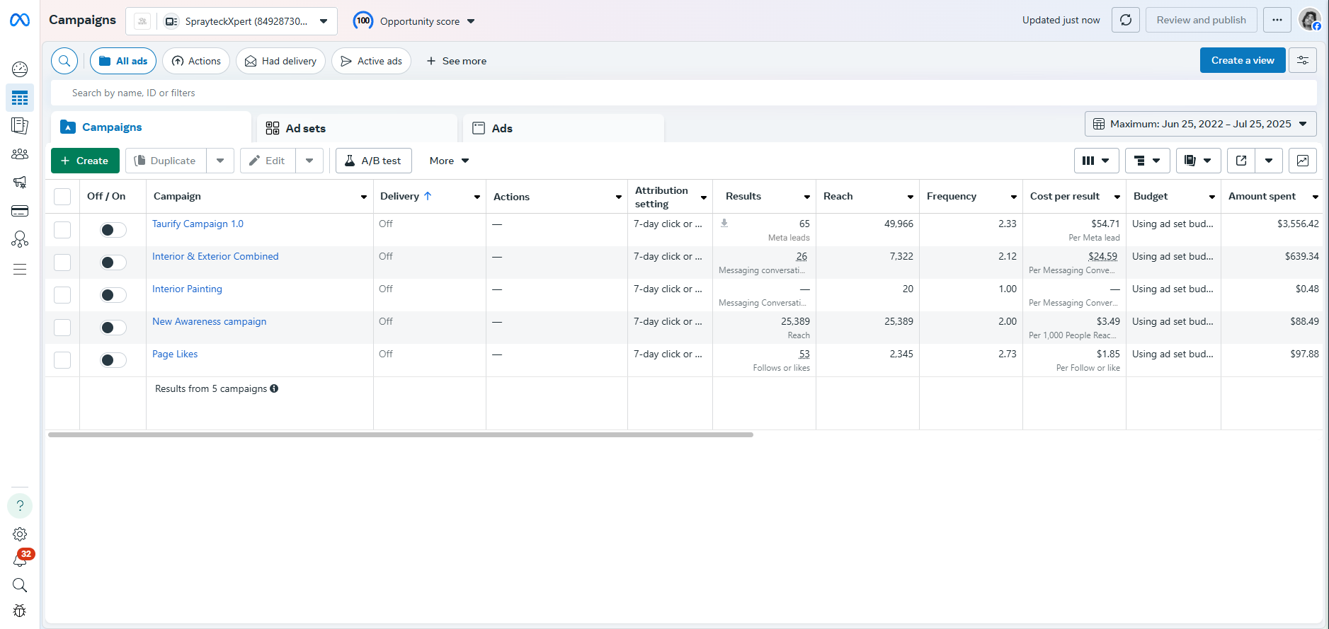 SprayteckXpert — real Meta Ads Manager results